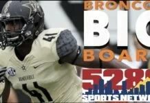 Broncos Big Board: Zach Cunningham Scouting Report Zach Cunningham