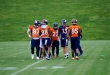 ANALYSIS: Breaking down the best and worst case scenarios for the Broncos offense offense